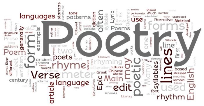 The Poet's List - Poet - Poetry News Spokenword Video